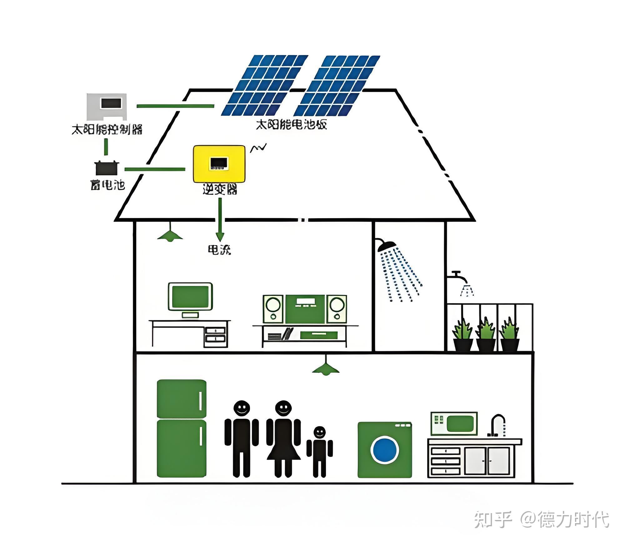 新年贺礼！易事特67MW268MWh储能系统荣获“2025年度优秀产品奖”(图1)