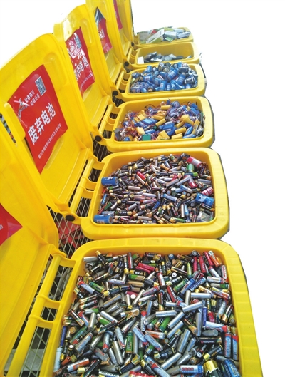 工信部等6部门联合发文加强新能源汽车“退役”电池管理(图1)