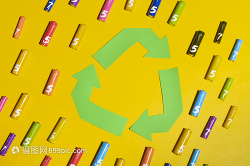 飞南资源:暂无电池回收业务将关注产业链发展趋势(图1)