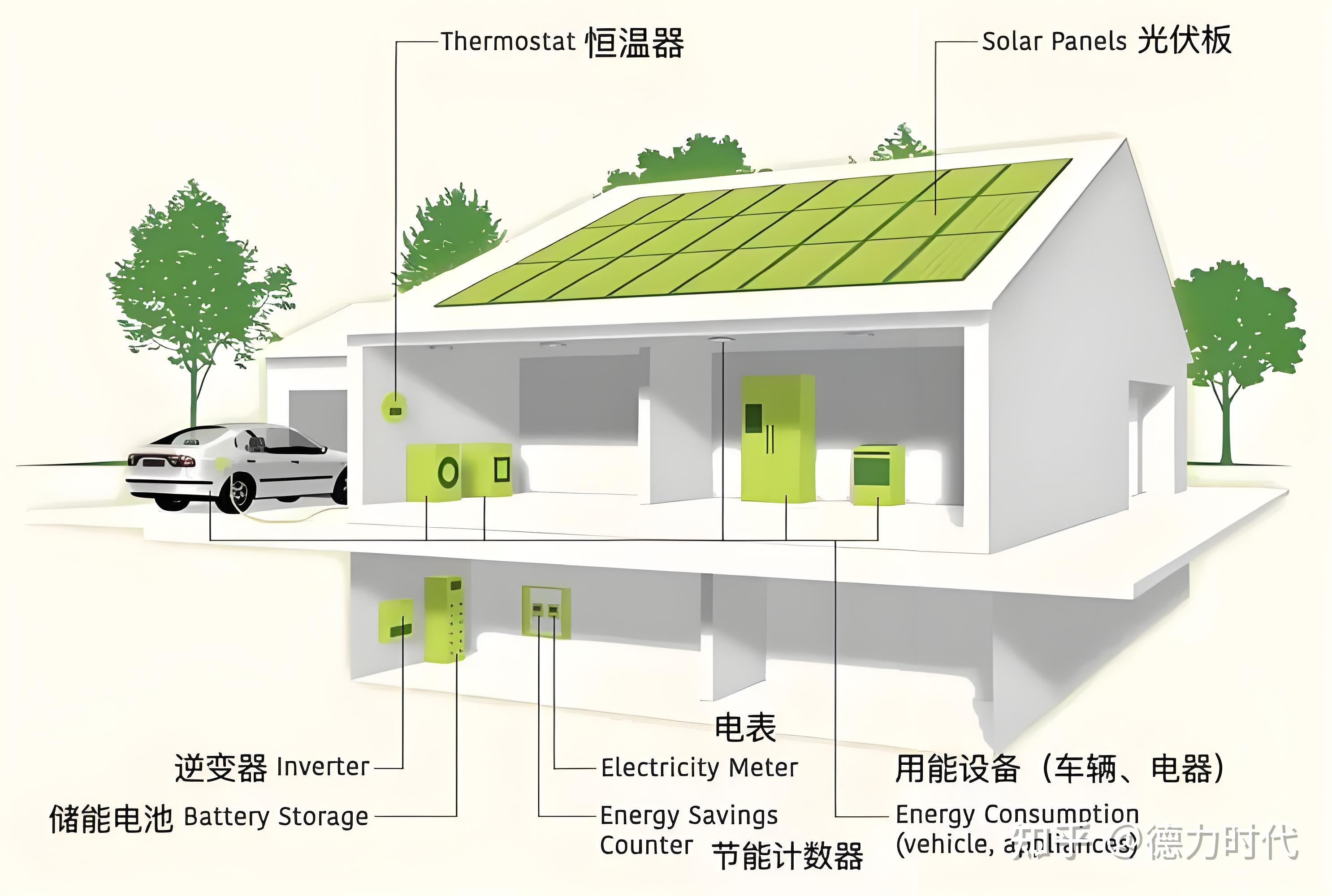新闻简讯智能设备_运动_汽车_智慧出行频道_天极网(图1)