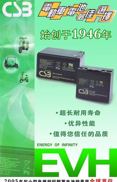 电动车企业率先探索废旧电池再利用(图1)