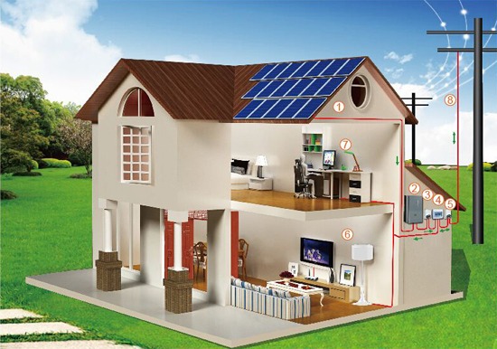 2026年2月十大可靠智能EMS系统推荐(图1)