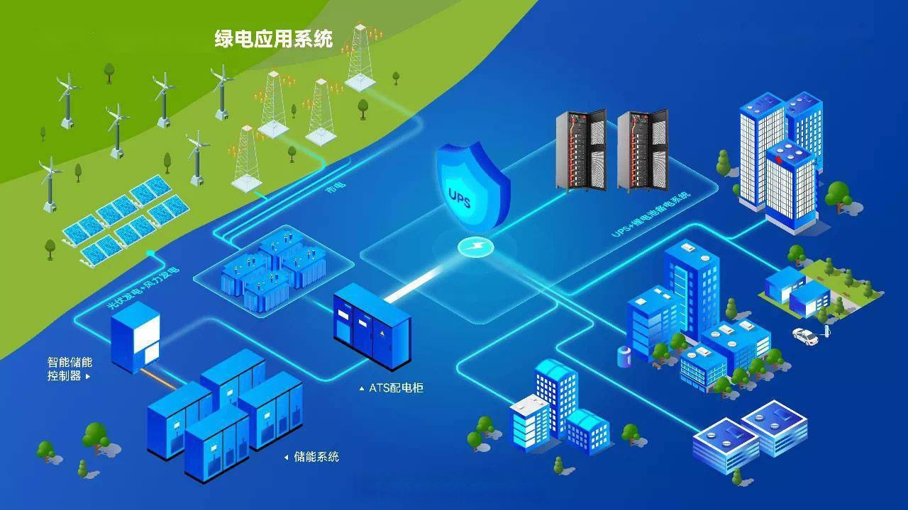 2025年中国储能设备行业市场研究报告(图1)