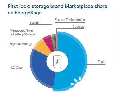 隐藏式厨房+102度电瑞弗启界R900让移动生活更从容(图1)