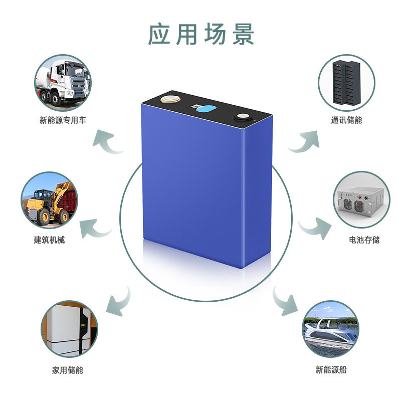 全省首批新型储能示范项目落地绵阳(图1)