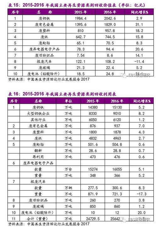 全国每5块废旧动力电池就有1块在宜昌“重生”(图1)