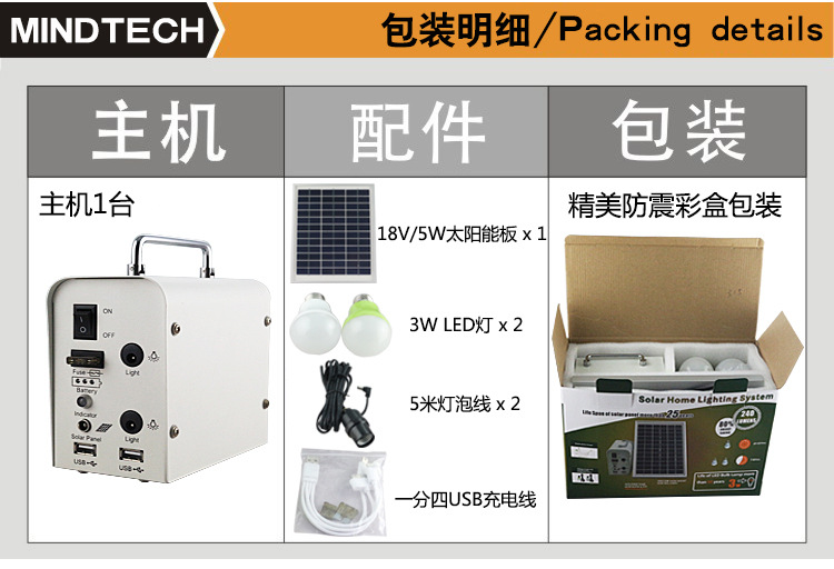 家用储能电池每千瓦价格(图1)