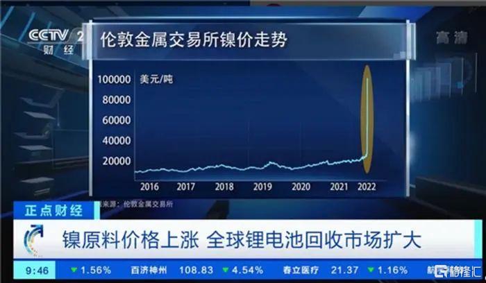 废品行情大变：这5种废品价格暴涨400%！别再随手扔了(图1)