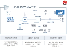 华为申请功率变换器及光伏储能系统专利提高功率变换器的响应速度(图1)