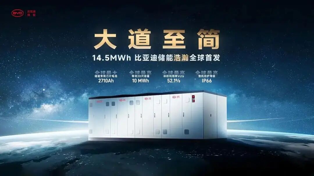 比亚迪储能签约波兰规模最大储能项目(图1)