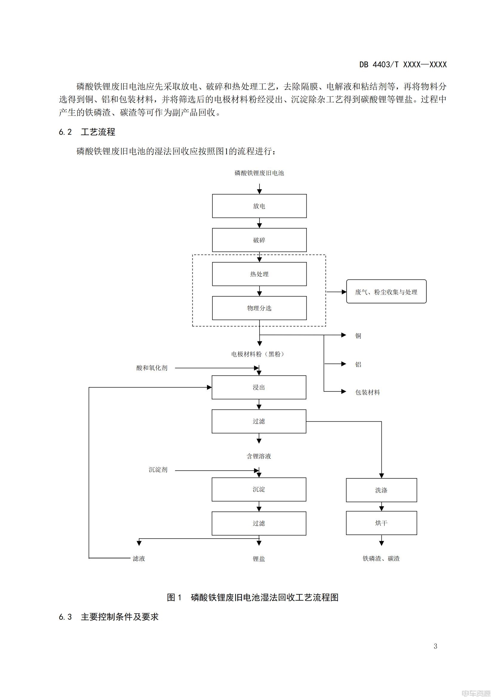 特斯拉电池回收量同比增20%循环经济战略助力资源高效再利用(图1)