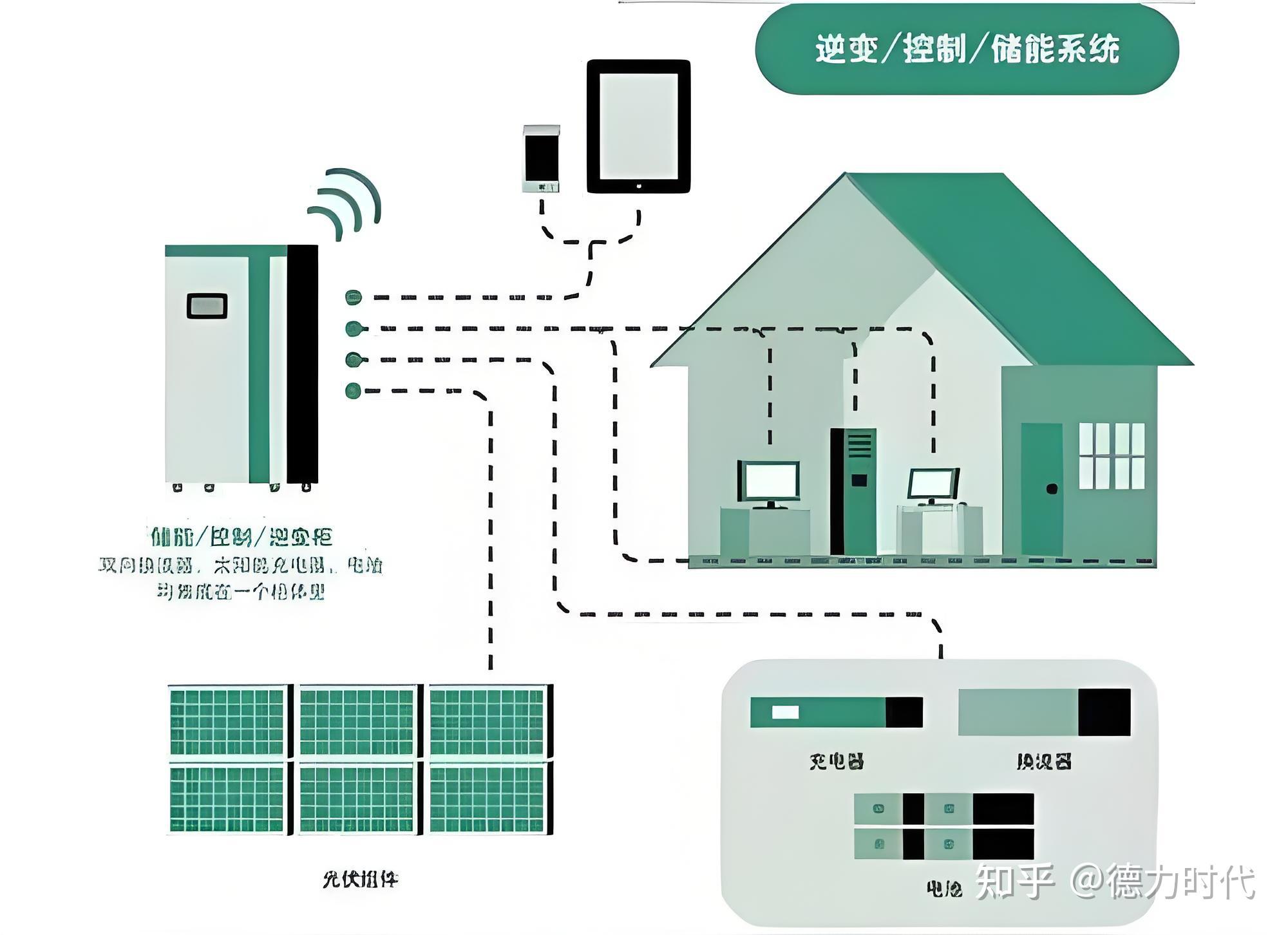 抽水蓄能发展简史(图1)