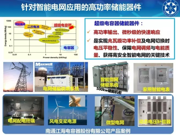 户用光伏储能解决方案(图1)