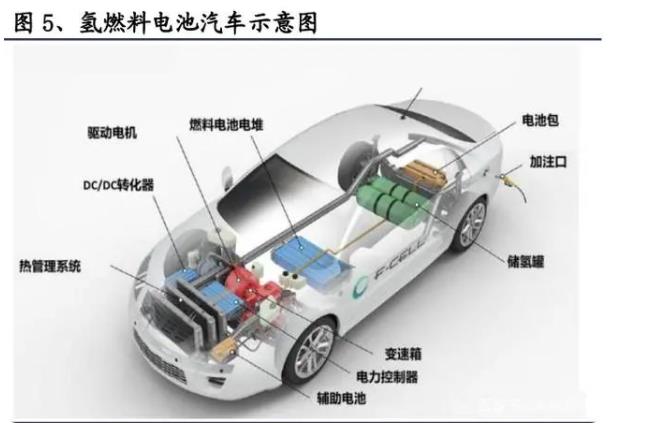 一种家庭储能系统及其方法pdf(图1)