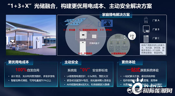 30年超长服役“新基建”！海辰储能发布新一代钠电储能一体化解决方案(图1)