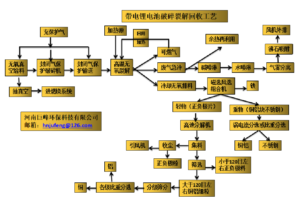 利好来了！万亿级产业七部门重要部署→(图1)