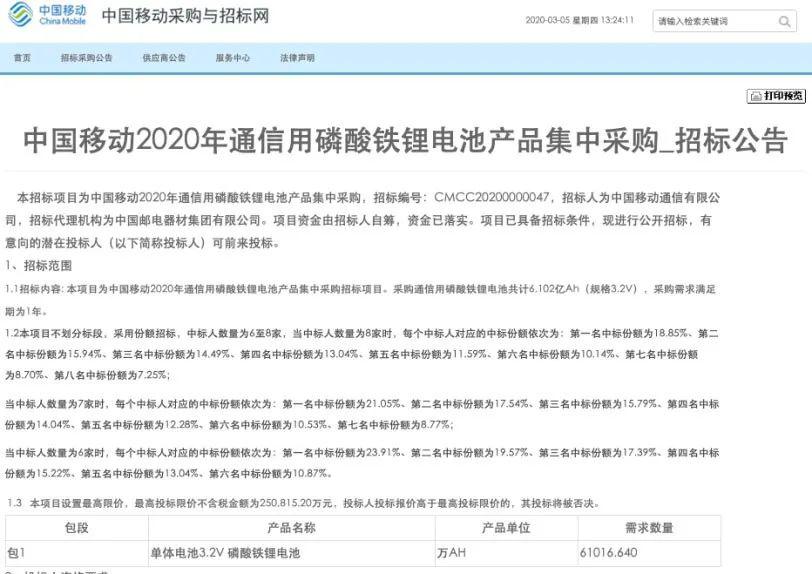 中国动力电池出海进入新阶段(图1)